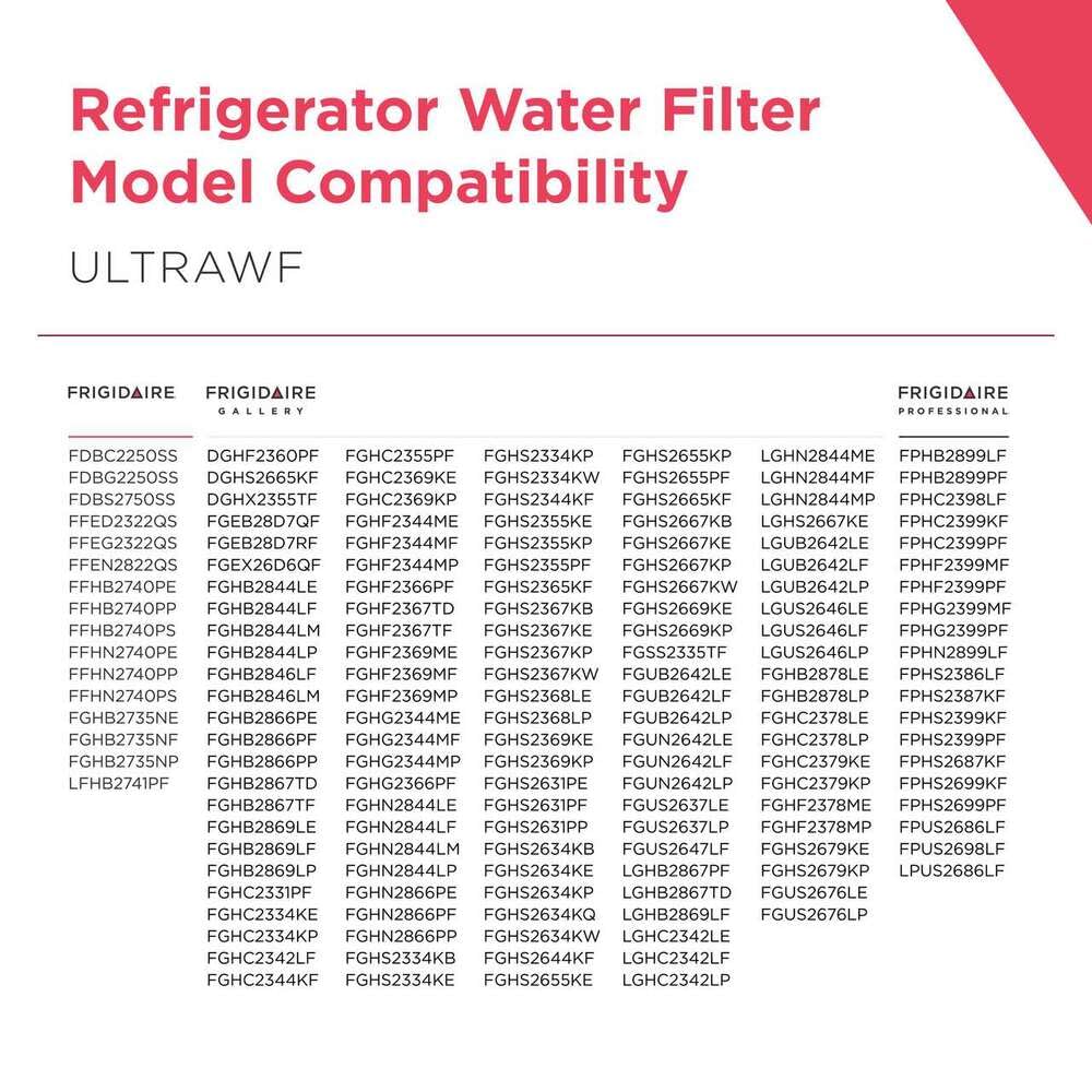 Frigidaire UltraWF Water Filter