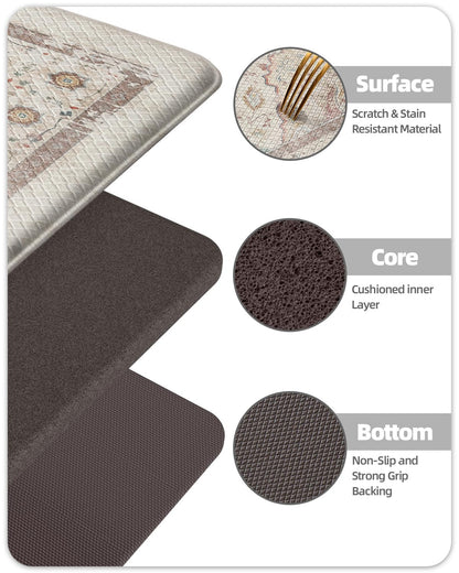 Color&Geometry Kitchen Floor Mats Anti Fatigue, Cushioned Boho Rugs,Waterproof Non Slip Kitchen Runner for Sink, Standing Mats for Office,24"x59",Oatmeal