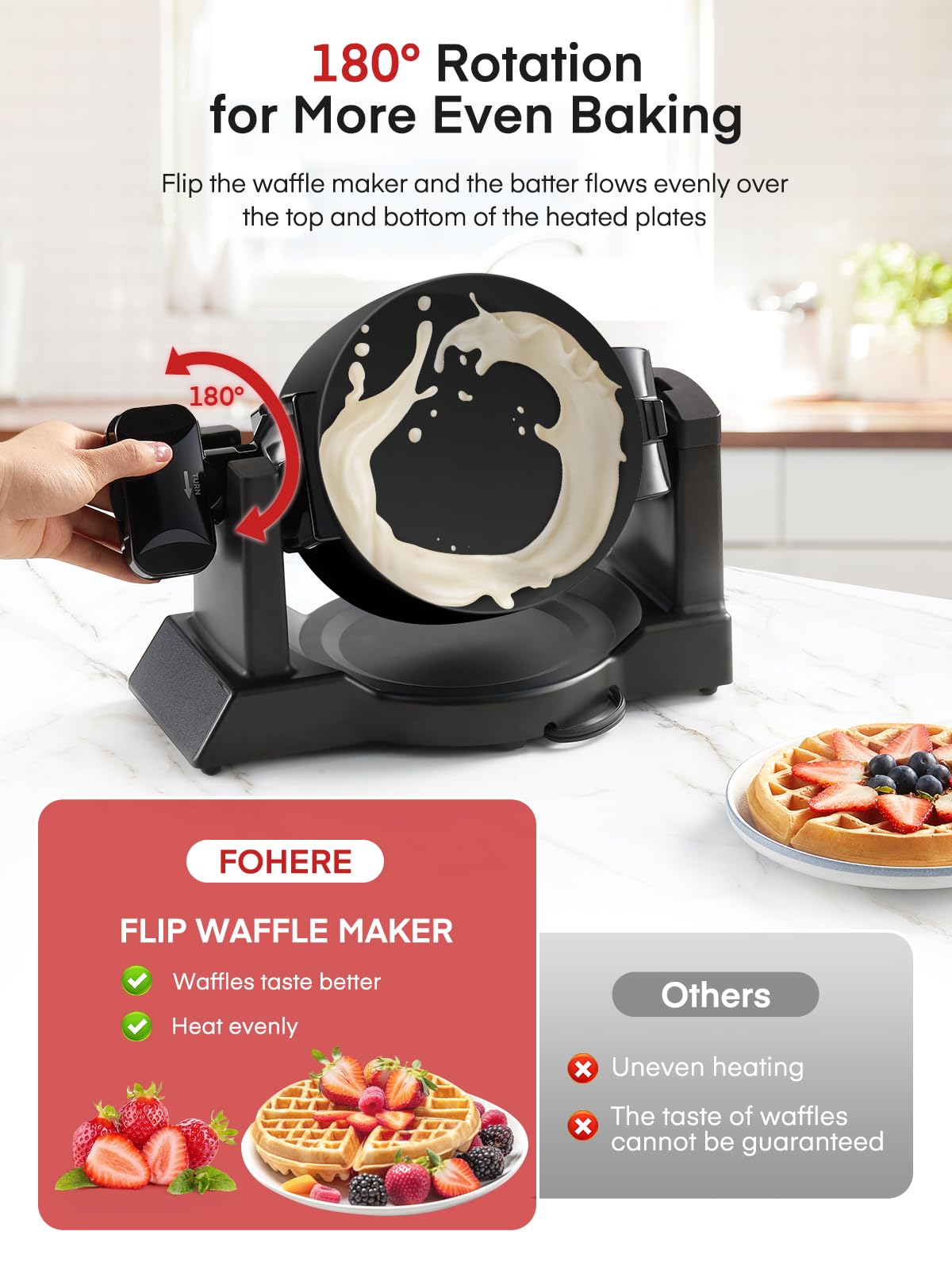 Waffle Maker, 1400W Double Belgian Waffle Iron 180° Flip, 8 Slices in 3 Mins, Rotating & Nonstick Plates, Anti-Scald, Removable Drip Tray Easy to Clean, Cool Touch Handle, Space-Saving Storage(Black)