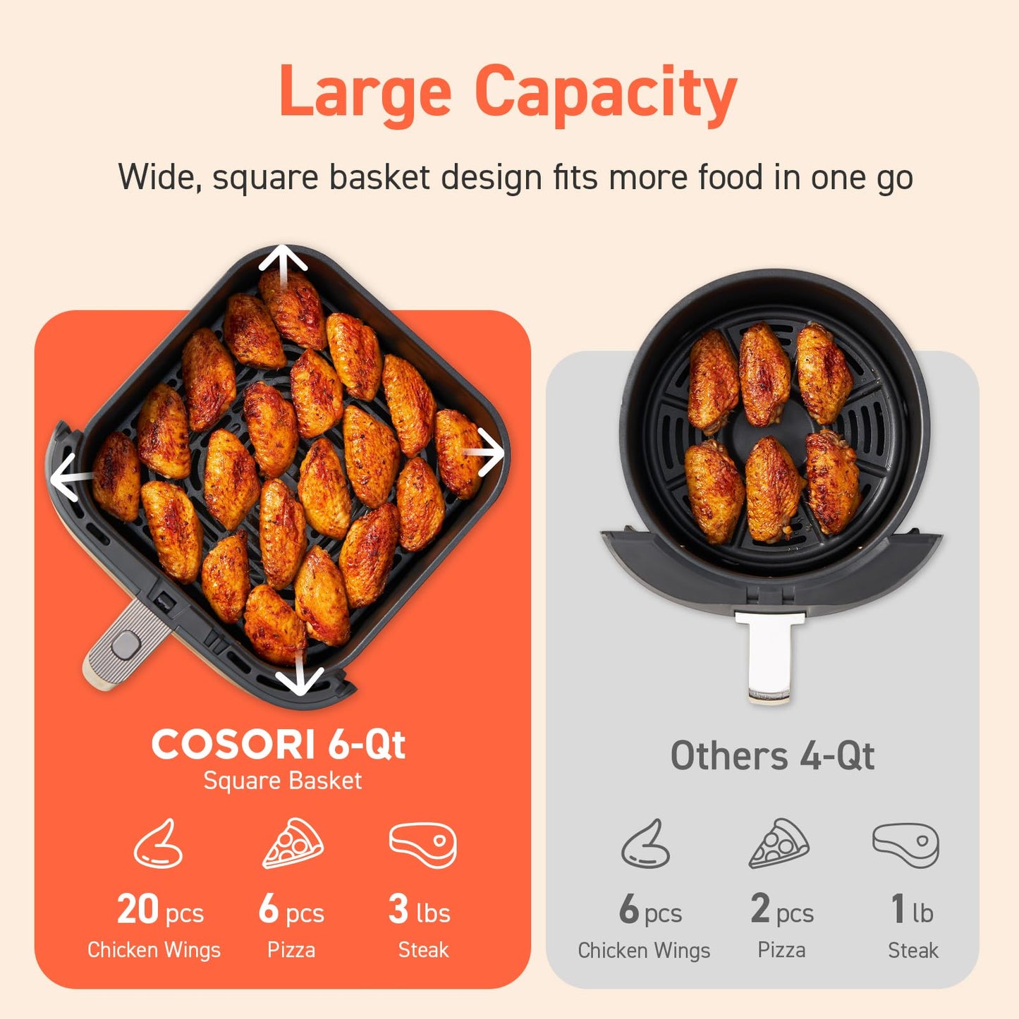 COSORI 6QT Air Fryer with TurboBlaze Tech, 9-in-1, Nonstick Basket, Dishwasher Safe, 130+ Recipes, Dark Gray