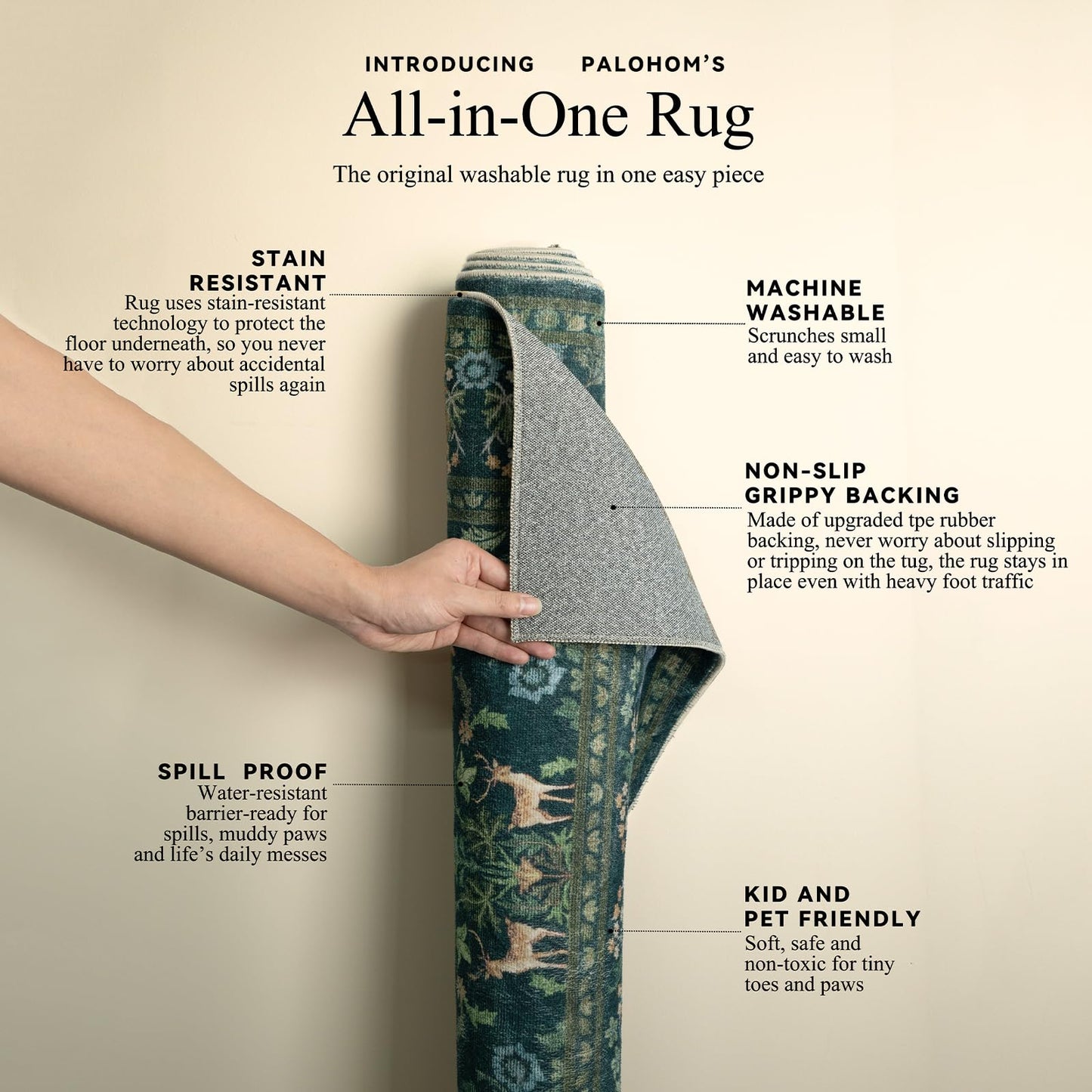 Washable Area Rugs for Living Room: 5x7 Rug Stain Resistant Non Slip Low Pile Lightweight Soft Carpets Rugs for Bedroom Kitchen Dining Room Nursery Kids Room Farmhouse Home Office Indoor