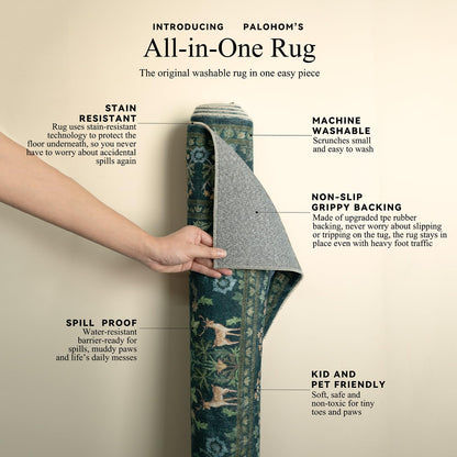 Washable Area Rugs for Living Room: 5x7 Rug Stain Resistant Non Slip Low Pile Lightweight Soft Carpets Rugs for Bedroom Kitchen Dining Room Nursery Kids Room Farmhouse Home Office Indoor