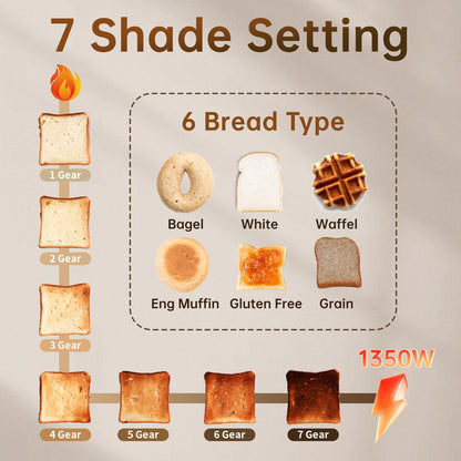 SEEDEEM Toaster 2 Slice with Touch Screen, Faster Heating Speed, 7 Shade Setting, 6 Bread Type, 1.5”Wide Slots Toaster, Removable Crumb Tray, 1350W, Silver Metallic