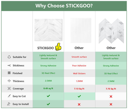 STICKGOO 10 Sheets Thicker Herringbone Peel and Stick Backsplash, 12.6”×9.7” Stick on Wall Tiles, Self Adhesive Tile Sticker for Kitchen Backsplash and Bathroom, White Marble