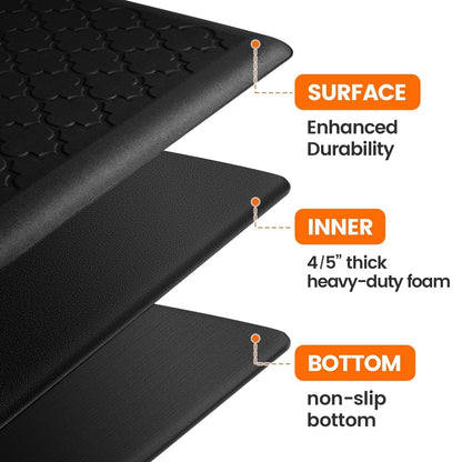 TranquilRelax 4/5 Inch Thick Anti-Fatigue Kitchen Mat Water Resistant Non-Slip Kitchen Floor Mat Ergonomic Comfort Standing Mat for Home Kitchen Office Laundry 17.3"x 60" Black