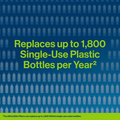 Brita Elite Replacement Water Filter, 4-Pack, Reduces 30+ Contaminants, Lead, Microplastics & Chlorine, 6-Month Life