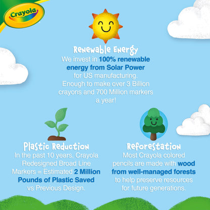 Crayola Watercolour Pencils Classpack, 240 Count