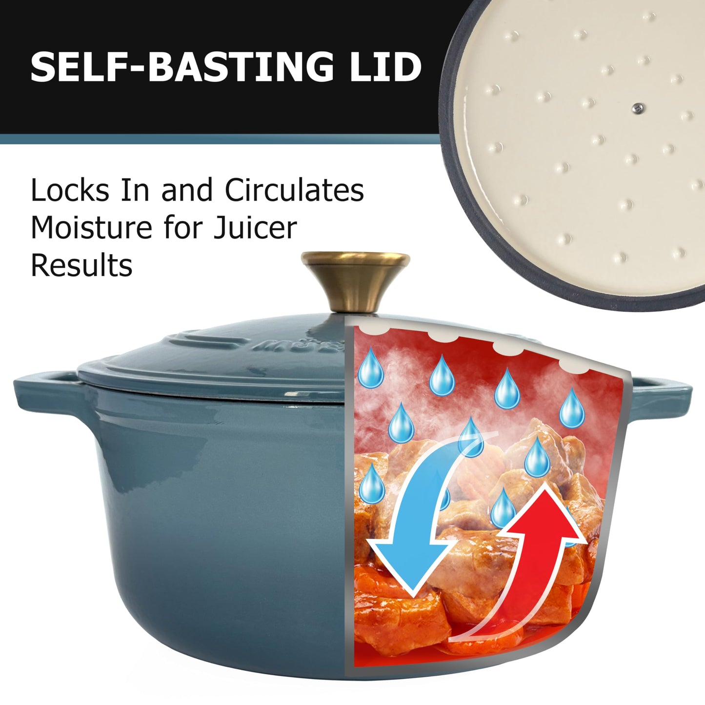 MUELLER HOME 6 Quart Enameled Cast Iron Pot Dutch Oven, Heavy-Duty, Oven-Safe up to 500° F & Across All Cooktops, Bread Pan with Lid & Knob, Cast Iron Cookware, Blue Kitchen Accessories, Mineral Blue
