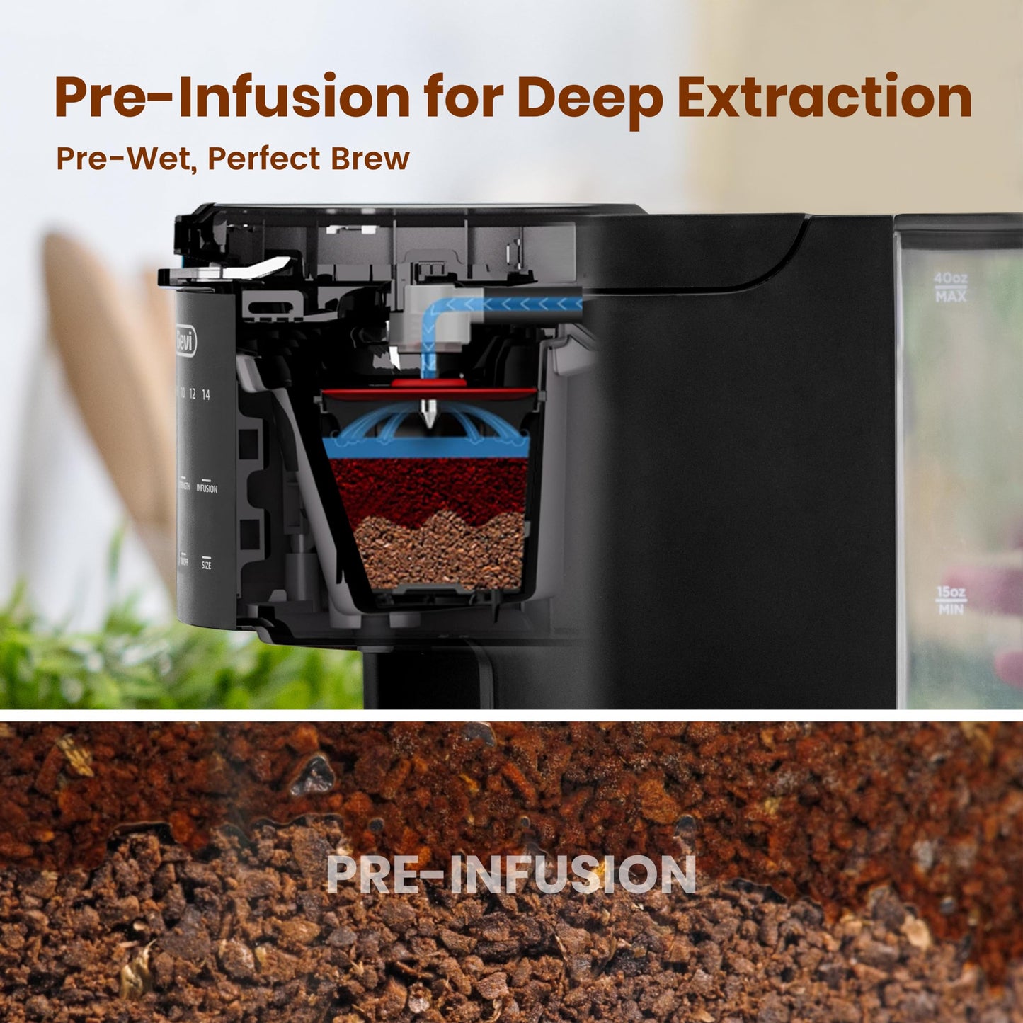 Gevi Single Serve Coffee Maker for K Cup and Ground Coffee, Pod Coffee Maker with 40oz Water Reservoir, 6 to 14 oz. Brew Sizes, Black