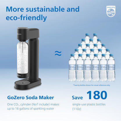 Philips Sparkling Water Maker ADD4901BKOQ/37, Plastic Soda Streaming Machine with Quick Twist Bottle, 1L BPA free PET Carbonating Bottle, Soda Maker Compatible with 60L CO2 Carbonator (NOT Included)