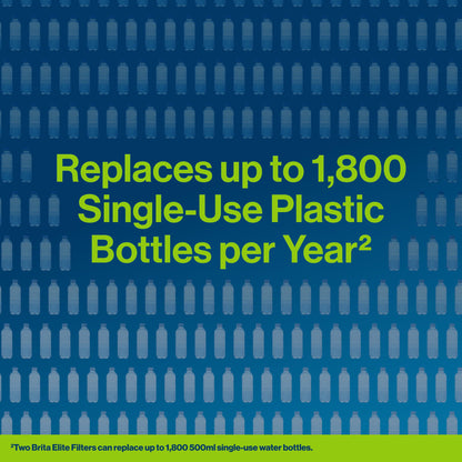 Brita 27-Cup Elite Water Filter Dispenser, Black, Reduces 30+ Contaminants, Lead & Microplastics, 6-Month Filter