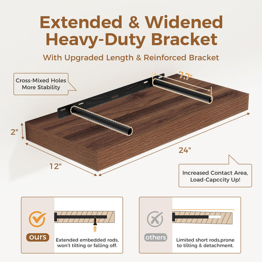 12 Inch Deep Floating Shelves, 24 x 12 Floating Shelf for Books, Rustic Wood Deep Wall Shelves for Home Storage & Display, 2" Thicked Shelves for Kitchen, Living Room, Bedroom, Walnut Color, 2 Pack