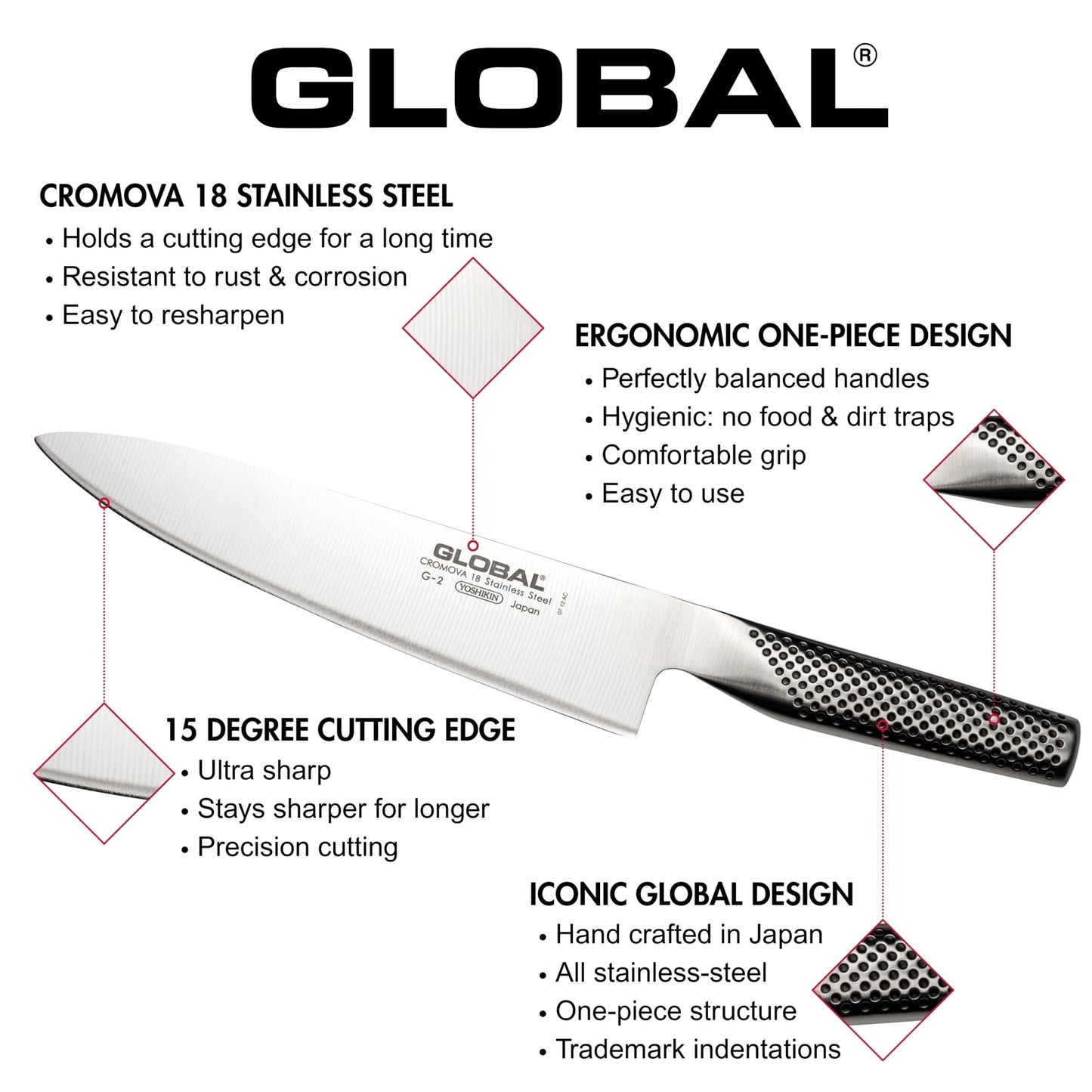 Global Knives Cooks Knife 20 Cm