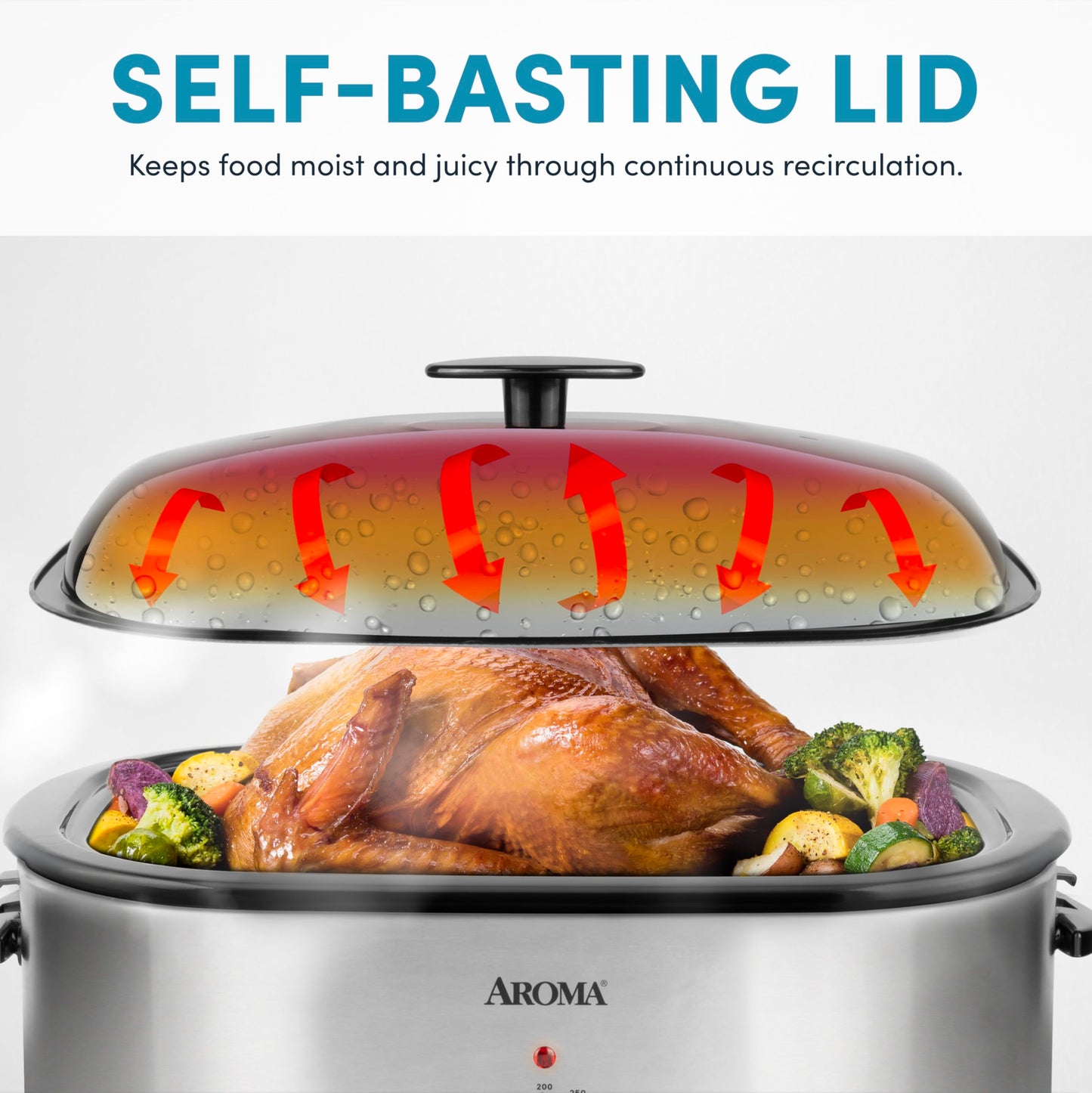 AROMA® 20Qt. Roaster Oven with Self-Basting Lid, Fits 24-lb. Turkey, Adjustable Temperature Settings, Keep Warm Setting, Stainless Steel (ART-720S)