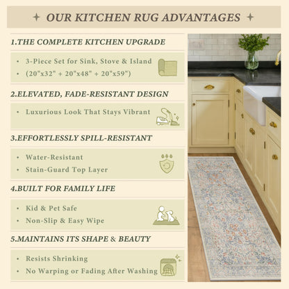 JTJ Washable Kitchen Rugs Sets of 3, Beige Blue Non-Slip Mats with Vintage Botanical Cottage Design, Soft Low-Pile Floor Rug for Sink, Entry and Everyday Home Spaces