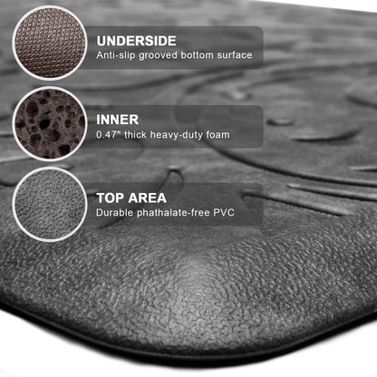 KMAT 2PCS Kitchen Mat Cushioned Anti-Fatigue Floor Mat,Waterproof Non-Slip Standing Mat,Ergonomic Comfort Floor Mat Rug for Home,Office,Sink,Laundry,Desk(17.3"x28"+17.3"x60",Grey)