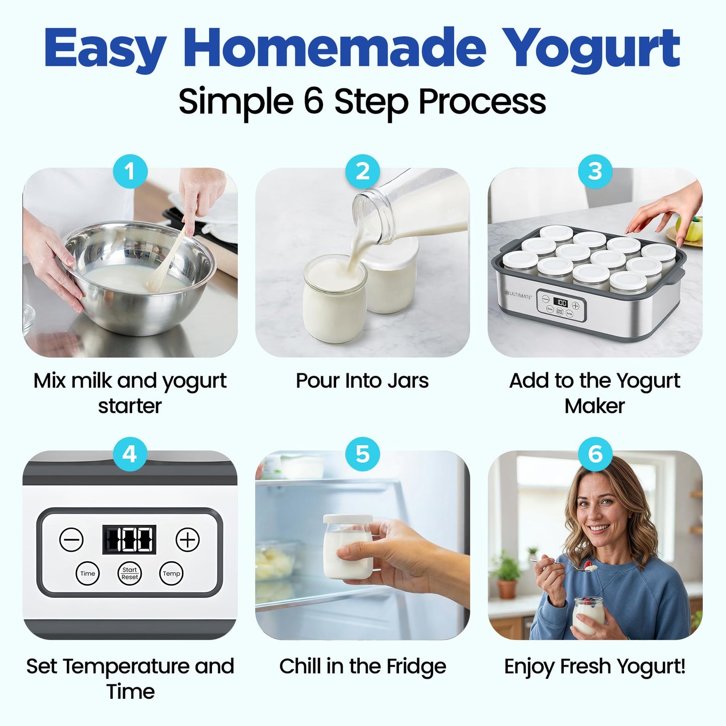 Ultimate Probiotic Yogurt Maker XL - Adjustable Time & Temperature Control - 50% More Capacity with 12 x 6oz Yogurt Jars - Make Trillions of Probiotics for Gut Health - ULTIMATE LIFETIME WARRANTY