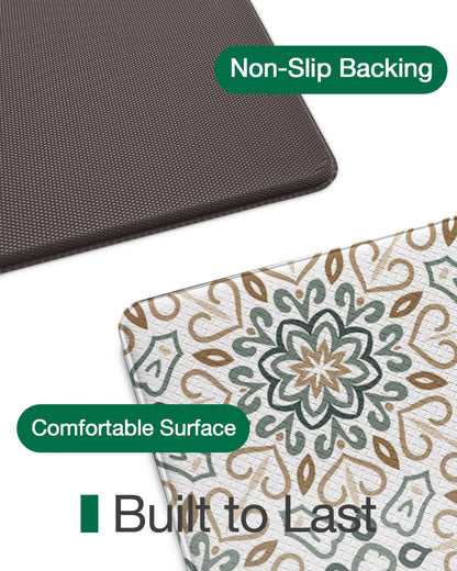 LUMI Anti Fatigue Kitchen Cushioned Mat for Floor, Padded Waterproof Runner for Standing, Stain Resistant Comfort Rugs for Home, Sink, Laundry, 24x87
