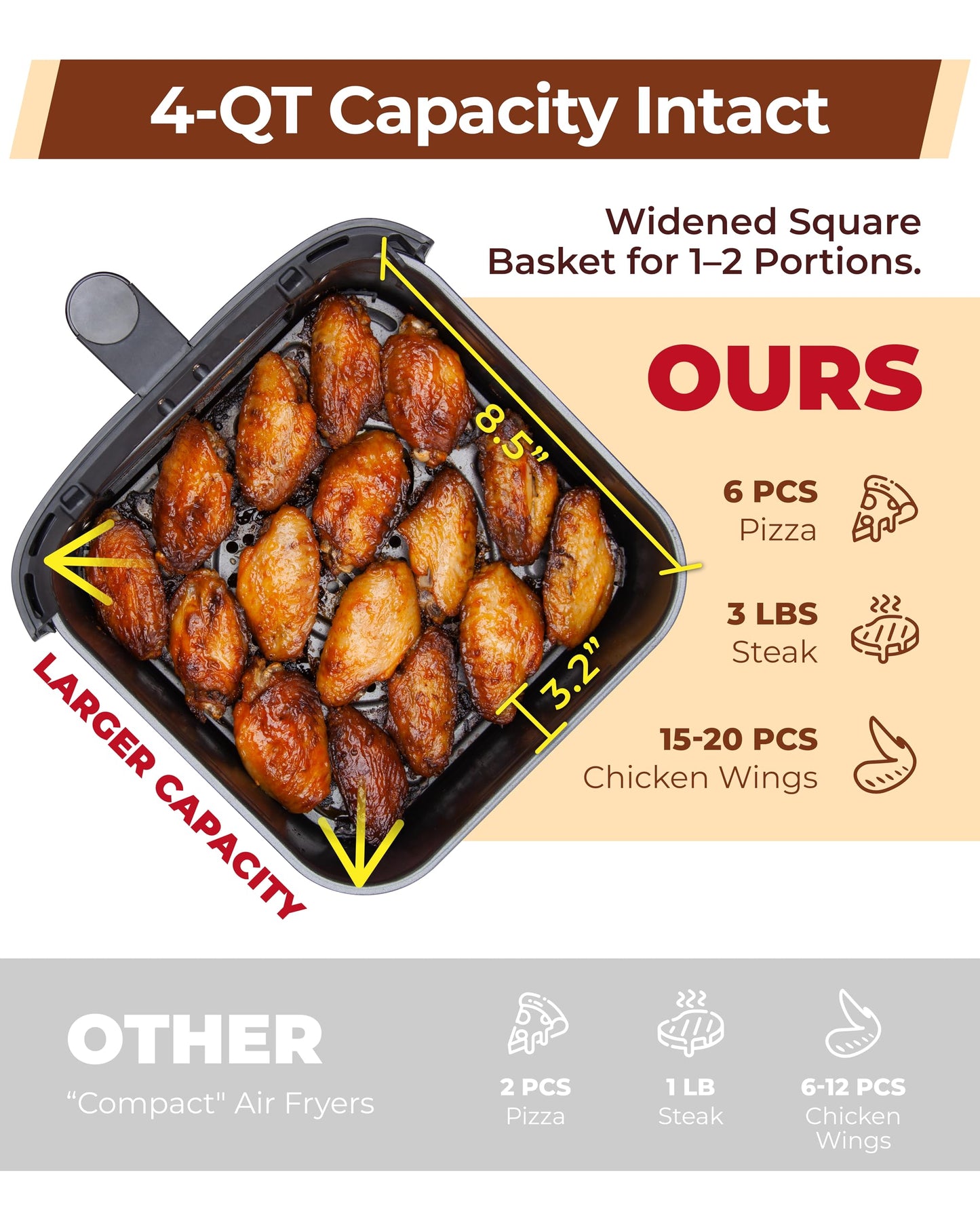 Cartman 4QT Compact Air Fryer, Ultra-Flat 6.7" Height Small Airfryer, Adjustable Airflow Design, Viewing Window, Up to 450℉, 7 Presets Touchscreen, Portable Air Fryer, Black