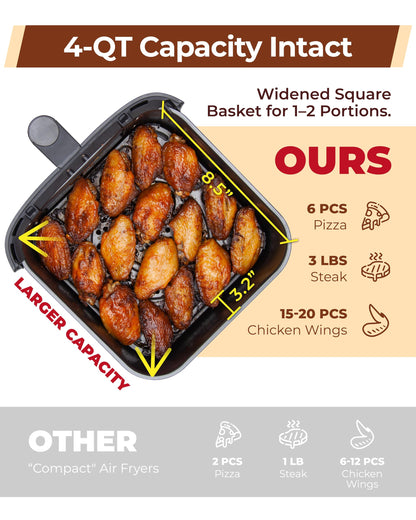 Cartman 4QT Compact Air Fryer, Ultra-Flat 6.7" Height Small Airfryer, Adjustable Airflow Design, Viewing Window, Up to 450℉, 7 Presets Touchscreen, Portable Air Fryer, Black