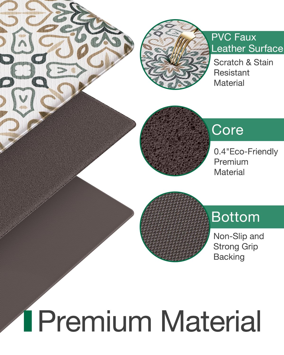 LUMI Anti Fatigue Kitchen Cushioned Mat for Floor, Padded Waterproof Runner for Standing, Stain Resistant Comfort Rugs for Home, Sink, Laundry, 24x87