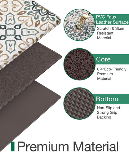 LUMI Anti Fatigue Kitchen Cushioned Mat for Floor, Padded Waterproof Runner for Standing, Stain Resistant Comfort Rugs for Home, Sink, Laundry, 24x87