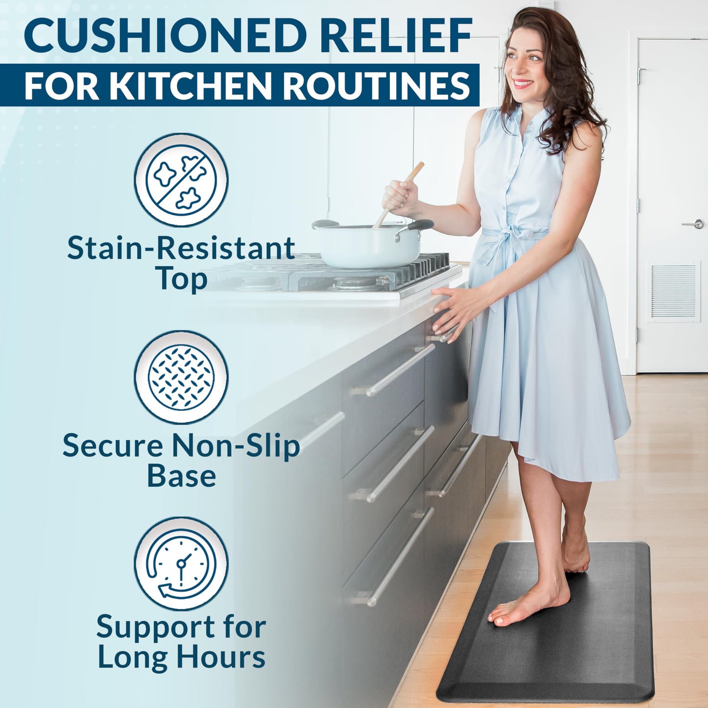 ComfiLife Anti Fatigue Floor Mat – 3/4 Inch Thick Kitchen Mats for Floor, Standing Desk Mat, Kitchen Rug – Comfort at Home, Office – Durable – Stain Resistant – Non-Slip Bottom (20" x 39", Charcoal)