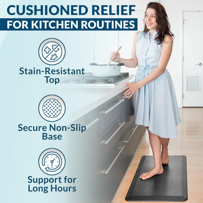 ComfiLife Anti Fatigue Floor Mat – 3/4 Inch Thick Kitchen Mats for Floor, Standing Desk Mat, Kitchen Rug – Comfort at Home, Office – Durable – Stain Resistant – Non-Slip Bottom (20" x 39", Charcoal)