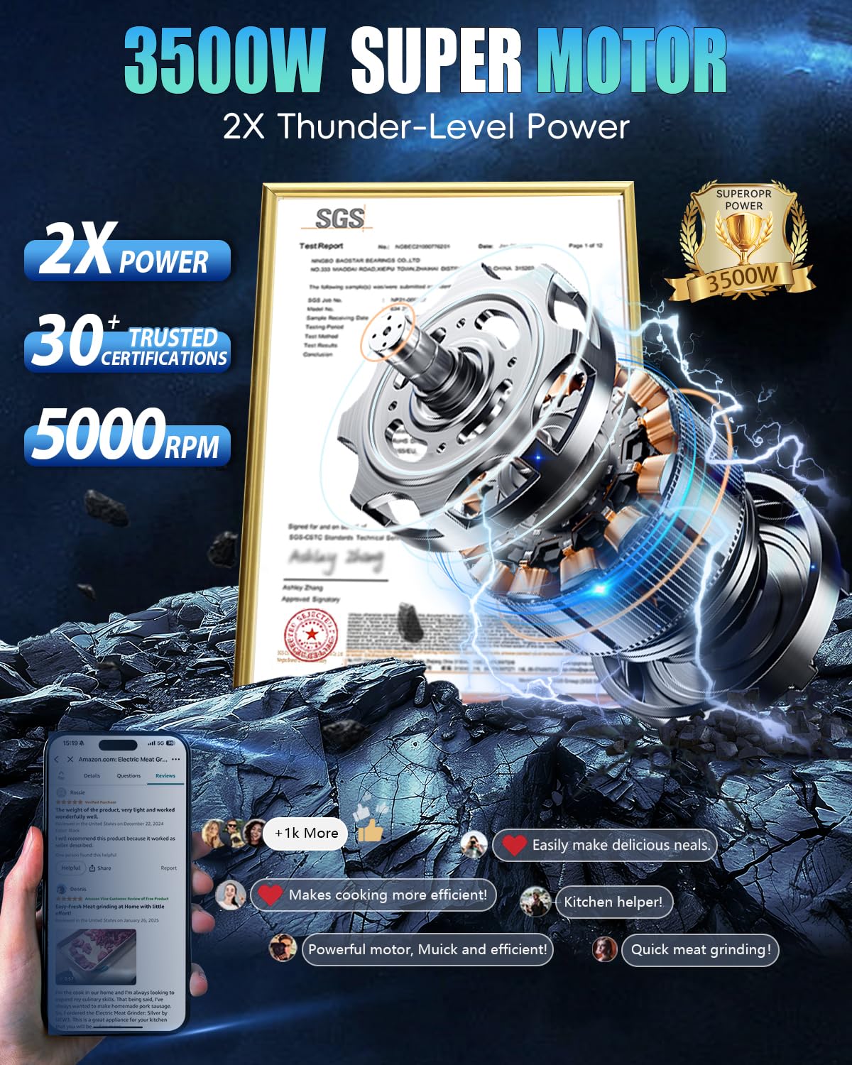 5.0 Upgrade Electric Meat Grinder【 3500W Super Motor】【SGS Certified SUS304 Blade & Plate】3-Second Fast Meat Grinding, Perfect For Meat Grinders For Home Use (SILVER)