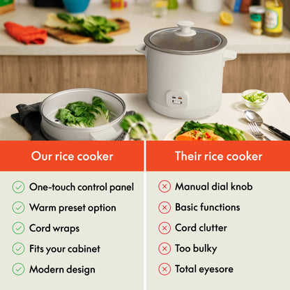 bella 16 Cup Rice Cooker with Steamer, Dishwasher Safe Steaming Basket, Rice Paddle and Measuring Cup, Removable Nonstick Cooking Bowl, Automatic Keep Warm Function, 400 Watt, Oatmilk