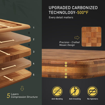 2 Pack Heavy Duty Bamboo Cutting Board Set Non Slip Over Sink Solid Thick Wood Chopping Board End Grain Extra Large Big Small Best Organic Hardwood Wooden Kitchen Essential New Home Housewarming Gift