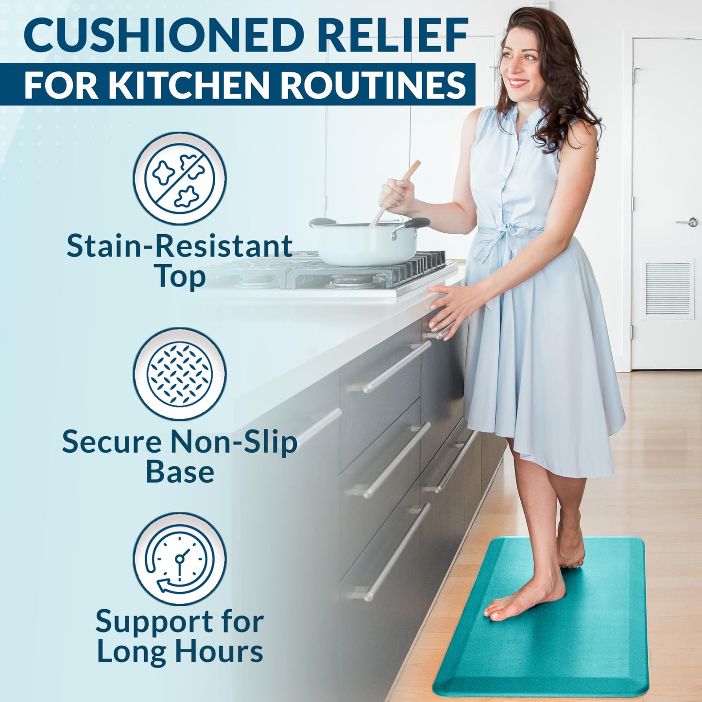 ComfiLife Anti Fatigue Floor Mat – 3/4 Inch Thick Perfect Kitchen Mat, Standing Desk Mat – Comfort at Home, Office, Garage – Durable – Stain Resistant – Non-Slip Bottom (20" x 39", Teal)