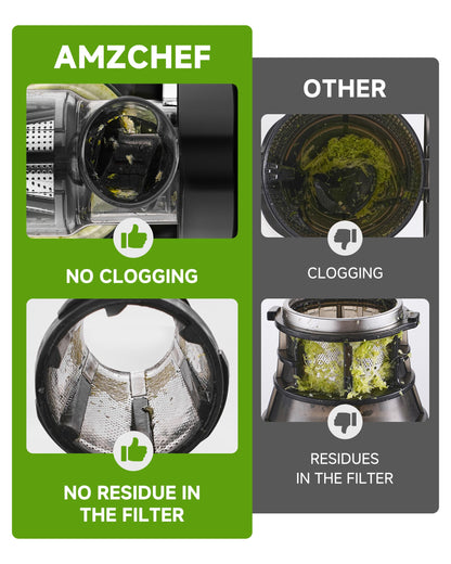 AMZCHEF Cold Press Masticating Juicer Machine - 90% Yield Reverse System, Quiet Motor for Home & Breakfast, 3-Step Clean with Brush, Includes 50+ Juice Recipes, Light Grey