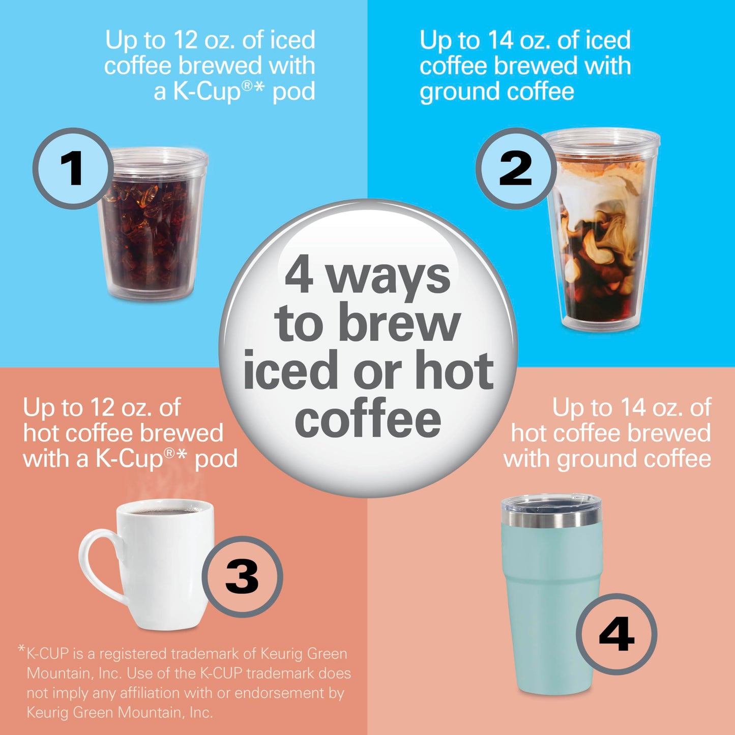 Hamilton Beach FlexBrew Advanced 4-in-1 Single Serve Hot & Iced Coffee Maker with Removable 45 oz. Water Reservoir, Use Pod Packs and Grounds, Fast Brewing, LED Touchscreen, Black (49925)