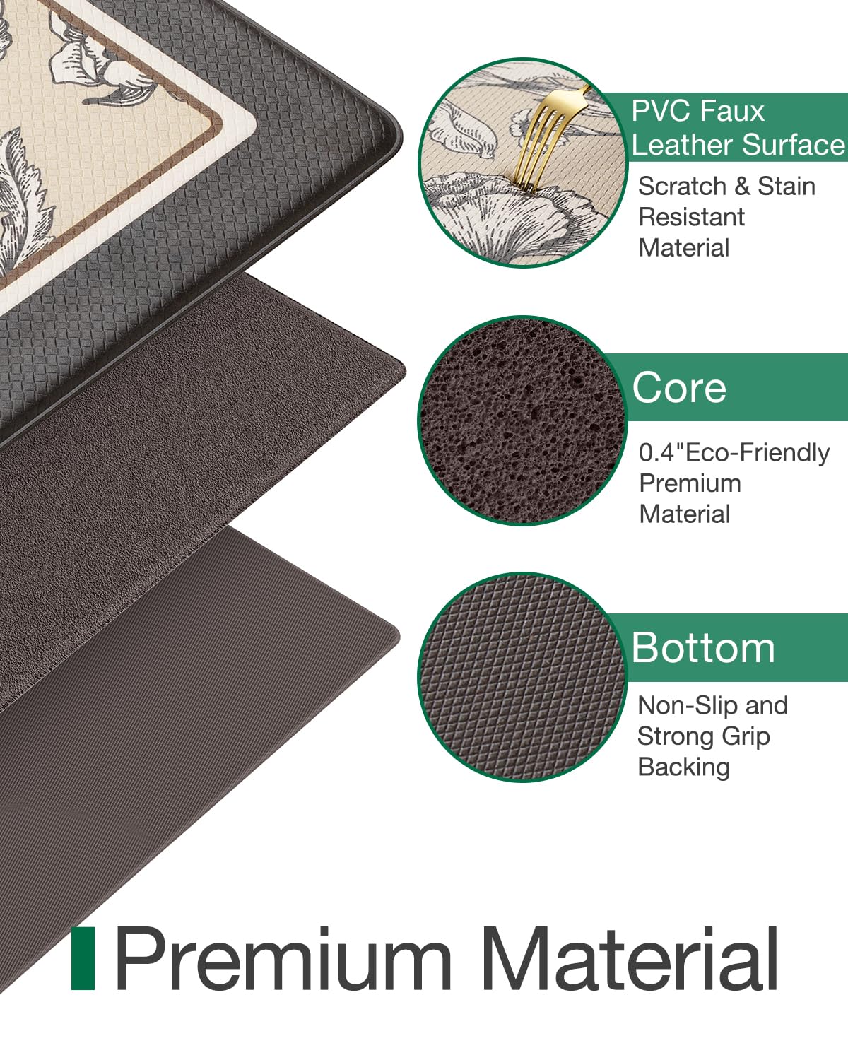 LUMI Anti Fatigue Kitchen Cushioned Mat for Floor, Padded Waterproof Runner for Standing, Stain Resistant Comfort Rugs for Home, Sink, Laundry, 24x59