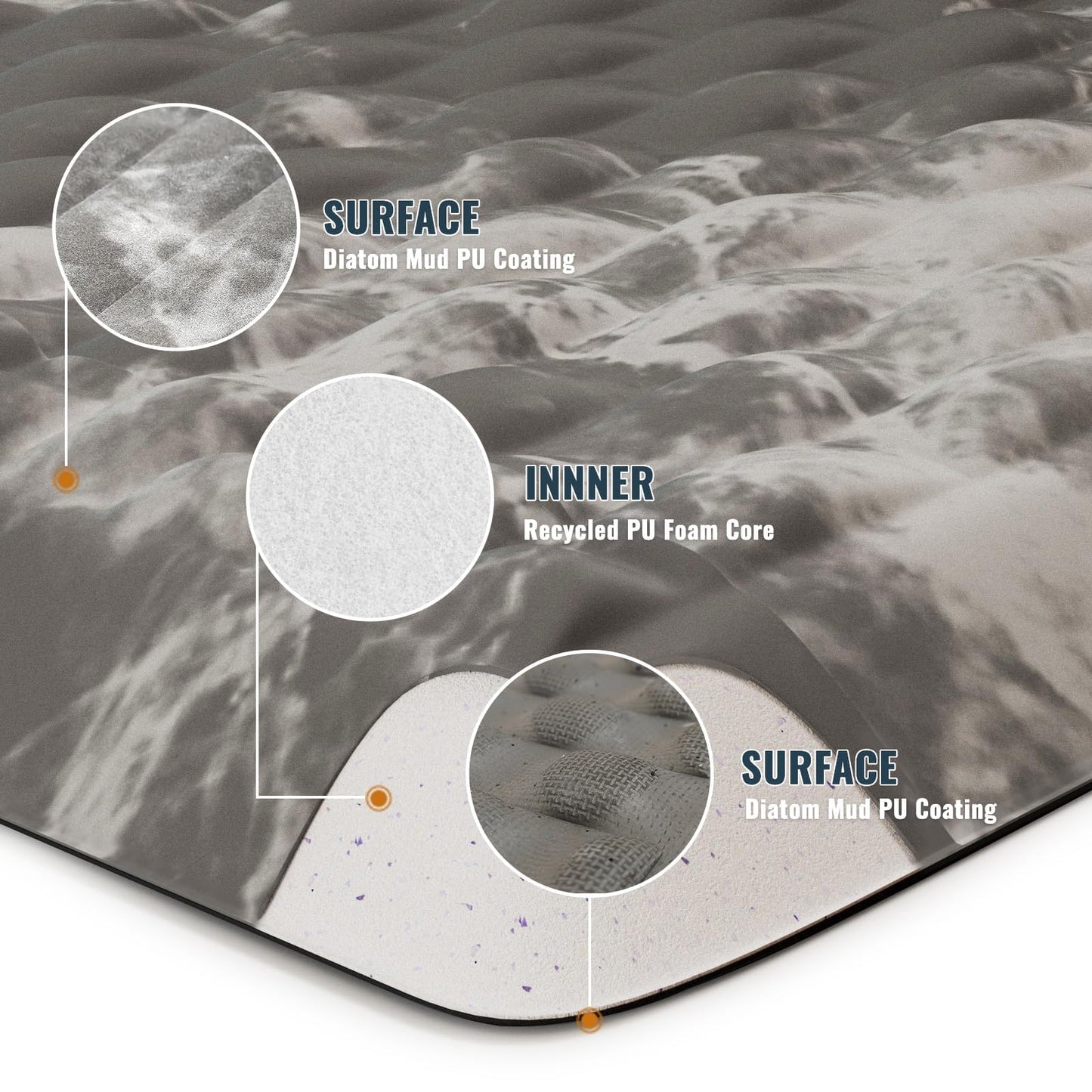 COMFYPAD 5/6 Inch Thick Water Absorbing Comfort Mat, Anti-Fatigue Floor Mat, Standing Desk Mat, for Kitchen Home Ofiice & Bathroom - Durable Foam, Cushioned Non-Slip (19" x 32", Black Marble Pattern)