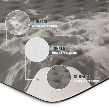 COMFYPAD 5/6 Inch Thick Water Absorbing Comfort Mat, Anti-Fatigue Floor Mat, Standing Desk Mat, for Kitchen Home Ofiice & Bathroom - Durable Foam, Cushioned Non-Slip (19" x 32", Black Marble Pattern)