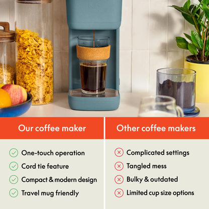 BELLA Single Serve Coffee Maker, K Cup & Coffee Ground Compatible with Removable, Adjustable Drip Tray, Auto Shutoff & Reusable Dishwasher Safe Accessories, Brews 6oz to 14oz, 1000 Watt, Surf