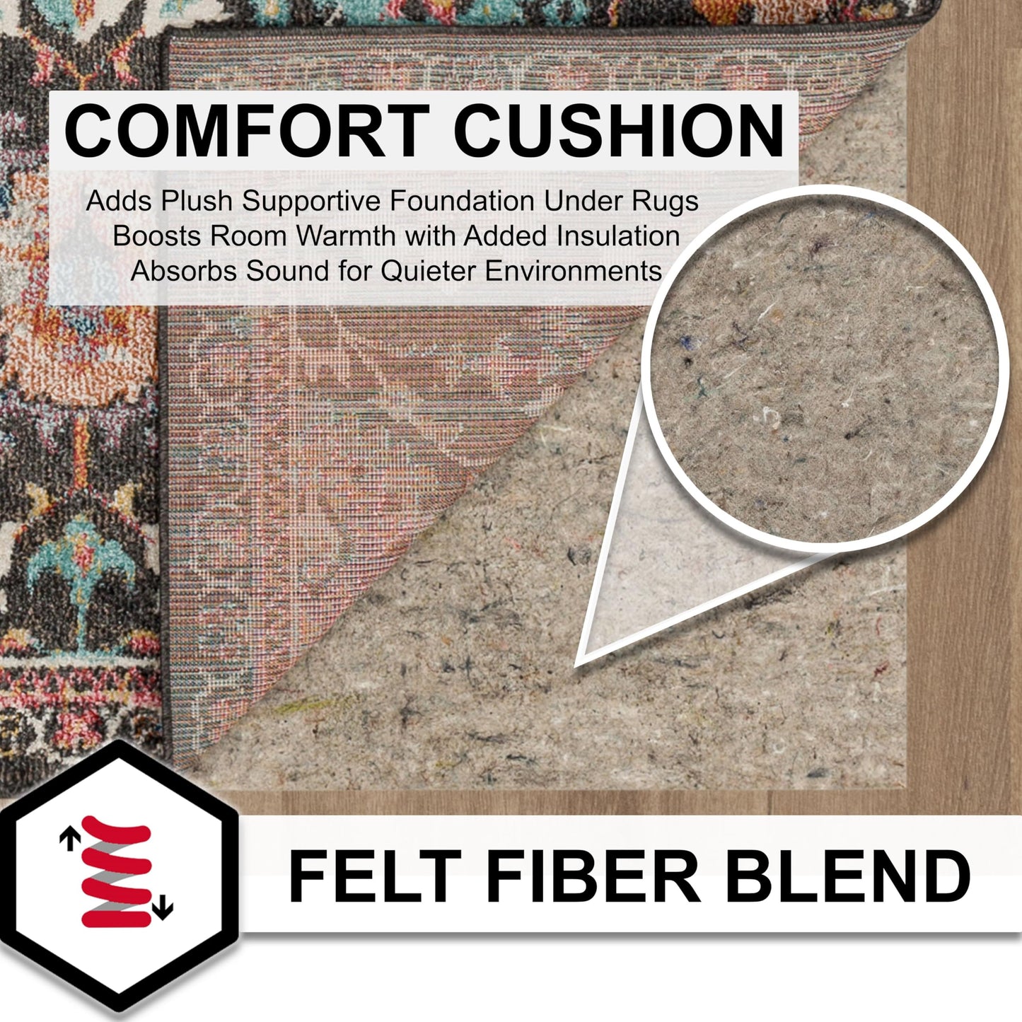 Mohawk Home Non Slip Rug Pad 6' x 9'- 1/4" Thick Felt + Latex Rubber Gripper - Dual Surface Cushion for Hardwood, Carpet, Tile Floors, Made in USA
