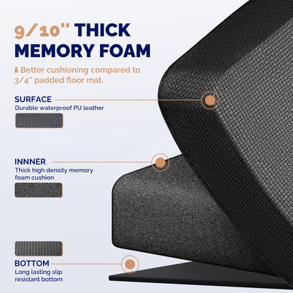 FEATOL Anti Fatigue Mat for Standing, 9/10 Extra Thick Ergonomic Standing Desk Mat, Comfort Memory Foam Standing Mat at Home,Office All Day (24" x 36", Black, 1PC)