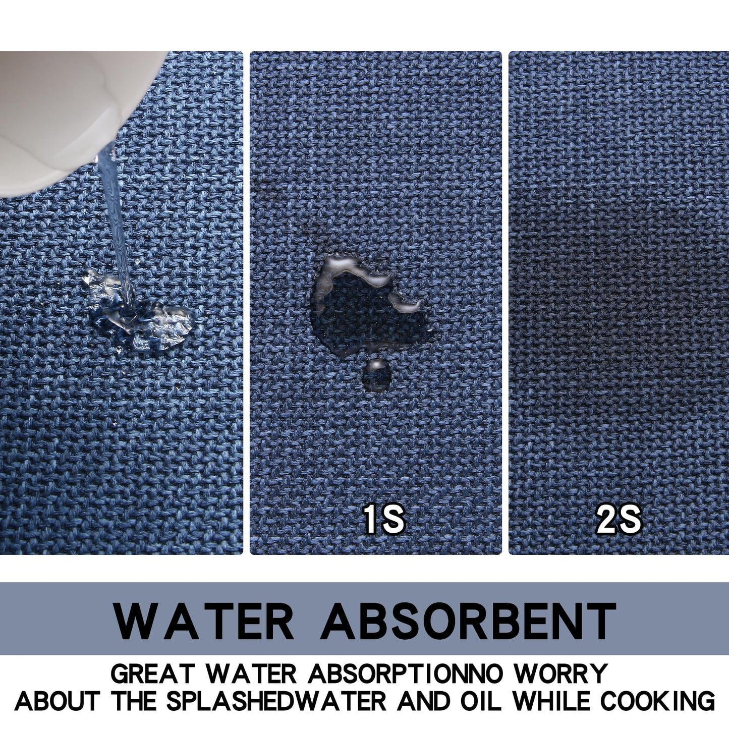 SUMLANS Kitchen Mat, Cushioned Non Slip Rugs for Kitchen Floor, Absorbent Runner Comfort Standing Mats Washable for Kitchen, Office, Home (Dark Blue, 35.4"x71")